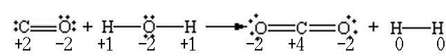 Carga Formal dos átomos envolvidos na reação de oxidação do monóxido de carbono.