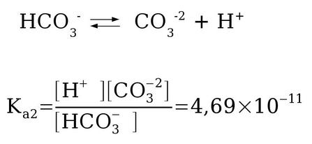 Segunda dissociação do ácido carbônico com formação do ânion carbonato
