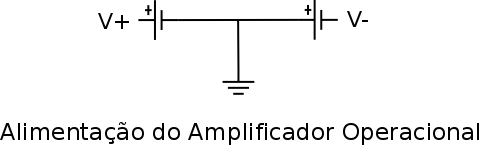 Diagrama das conexões de duas fontes de 12V para alimentação do amplificador operacional.