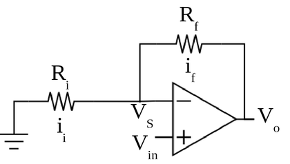 Diagrama do circuito Amplificador Não-Inversor, ou seja, realimentação negativa e aplicação de sinal na entrada não-inversora)