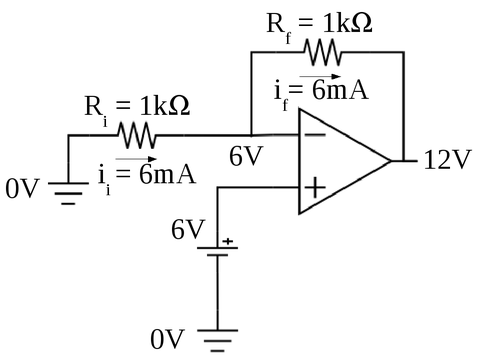 Exemplo de um circuito Amplificador Não-Inversor (realimentação negativa e aplicação de sinal na entrada não-inversora).