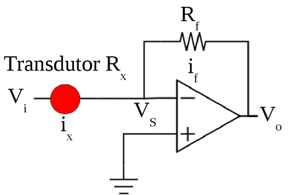 Um circuito amplificador inversor para medida de “Condutância”.