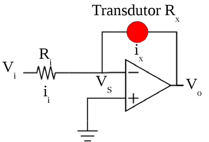 Um circuito amplificador inversor para medida de “Resistência”.