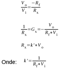 Rearranjo da equação do circuito amplificador inversor para o cálculo de Gx (Condutância) a partir de Vo.