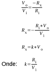 Rearranjo da equação do circuito amplificador inversor para o cálculo de Rx a partir de Vo.