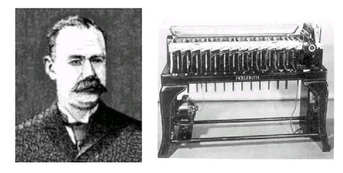 Herman Hollerith e sua máquina.