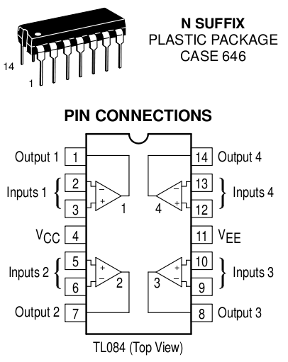 Pinagem do Amplificador Operacional TL084CN (VCC+ e VCE-).