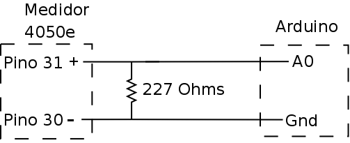 Diagrama das conexões entre o medidor 4050e e a placa Arduino (Duemilanove) para a conversão analógico digital das medidas de OD.