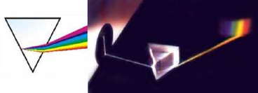 Espectro visível da luz de uma lâmpada difratada por um prisma.(Fonte: Site da Profa. Deborah H. M. Bastos)