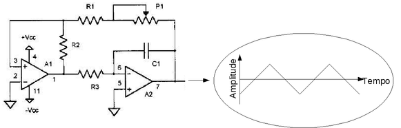 Diagrama do circuito oscilador gerador de ondas triangulares.