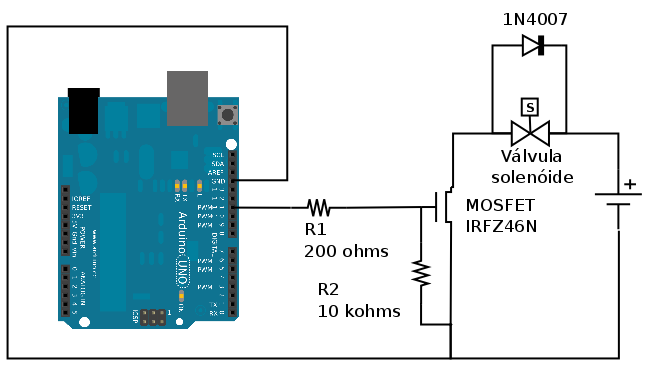 Circuito para controle da válvula solenóide com o MOSFET IRFZ46N, diodo 1N4007, dois resistores, fonte de alimentação e placa Arduino.
