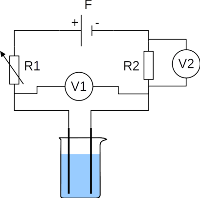 Diagrama do circuito elétrico I