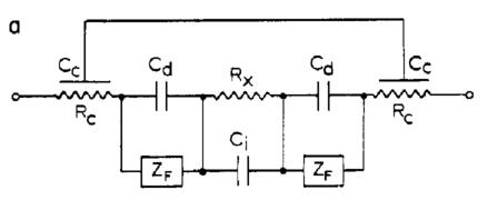 Circuito equivalente completo de uma cela de condutividade. (Fonte: P. H. Daum e D. F. Nelson, 1973)