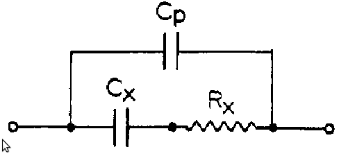 Circuito equivalente simplificado de uma cela de condutividade. (Fonte: P. H. Daum e D. F. Nelson, 1973)