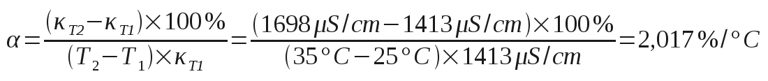 Exemplo de cálculo do coeficiente de temperatura.