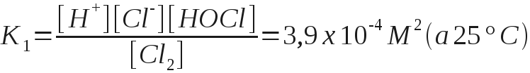 Constante de equilíbrio da reação de hidrólise do cloro. (Fonte: www.atsdr.cdc.gov/toxprofiles/tp172-c4.pdf)