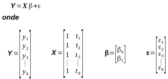 Equação matricial representando o sistema de 9 equações do modelo empírico “linear” que descreve a relação rendimento e temperatura descrita na tabela S.1 (Fonte: Como fazer experimentos, 2001)