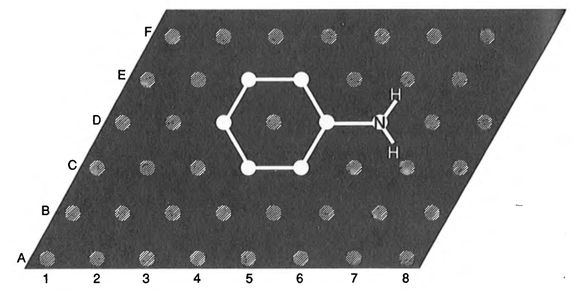 Diagrama simplificado dos pixels que compõem a imagem de uma fórmula estrutural (Fonte: Applications of artificial intelligence in chemistry, 1993)