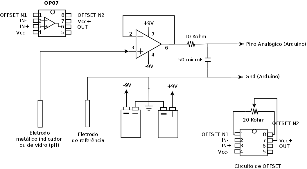 Diagrama do circuito de um potenciômetro para medidas de potencial redox (ORP) utilizando um Amplificador Operacional OP07 como um seguidor de voltagem.