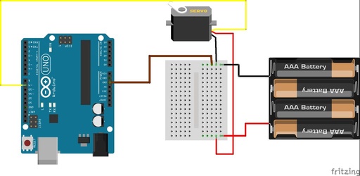 Diagrama do circuito para alimentação de um servomotor com fonte externa (Fonte: Arduino: How to Use a Servo Motor With an External Power)