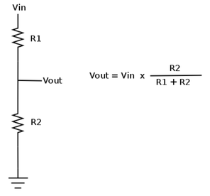 Princípio de funcionamento do circuito divisor de tensão pera as medidas com o SRF.